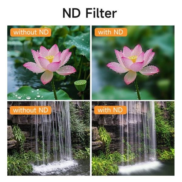 ND Filter Lens for Insta360 Luna Ultra