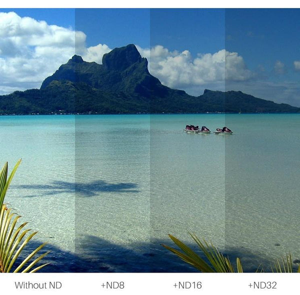 ND Filter Lens for Action 2