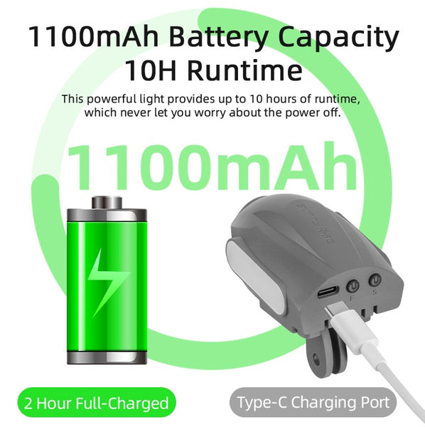 Night Flying Light & Mounting Bracket for Mini 5 Pro