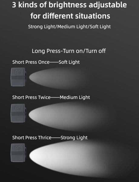 Night Flying Light and Mounting Bracket for Mavic 3 / Mavic 3 Classic
