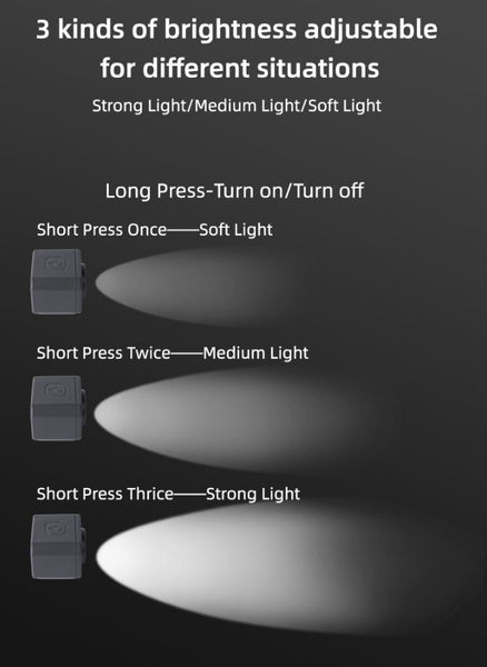 Night Flying Light & Mounting Bracket for Mini 2 / Mini SE / Mini 2 SE