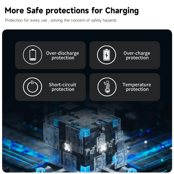 Power Bank Charger for GoPro Hero 13