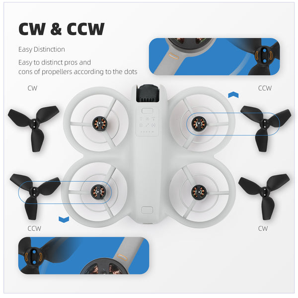 Propeller Blades for Neo