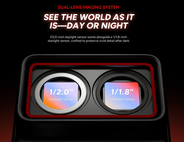 SJCAM SJ30 Dual Lens 8K Action Camera