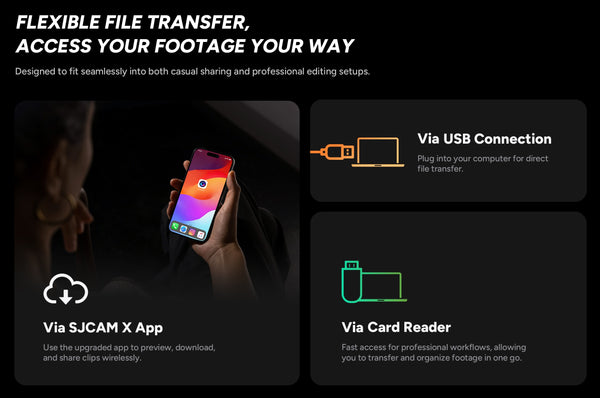 SJCAM SJ30 Dual Lens 8K Action Camera