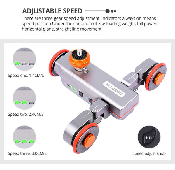Smart Motor Phone Dolly for iPhone / Samsung / Google Pixel