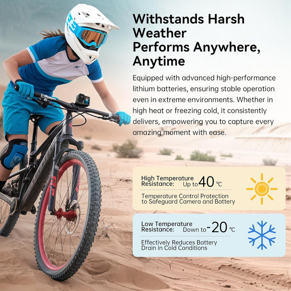 Stamina Battery for GoPro Mission 1 Series