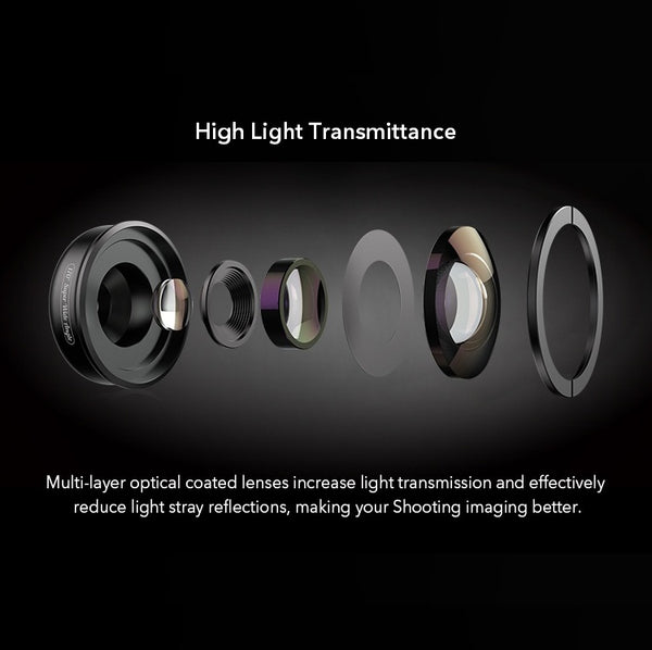 Super Wide Angle Phone Lens
