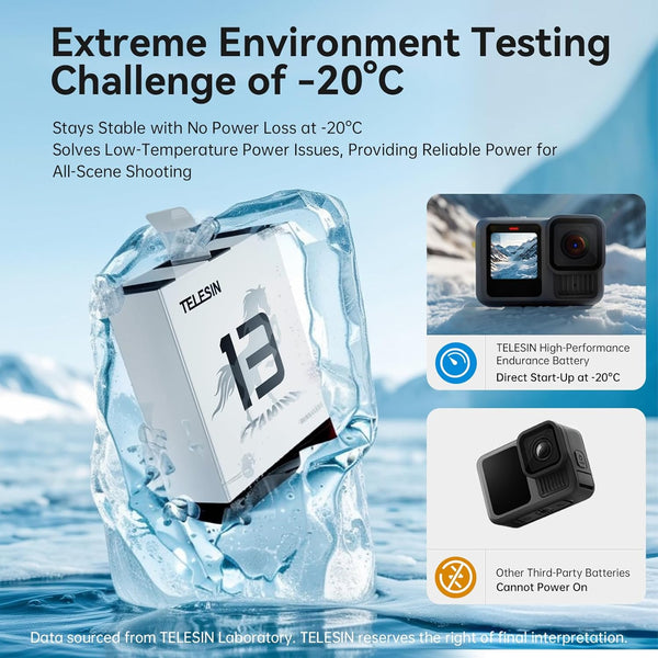 Triple Charger Stamina Battery Kit for GoPro Mission 1 Series