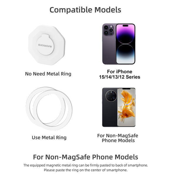 Universal Phone Magnetic Adapter Mount
