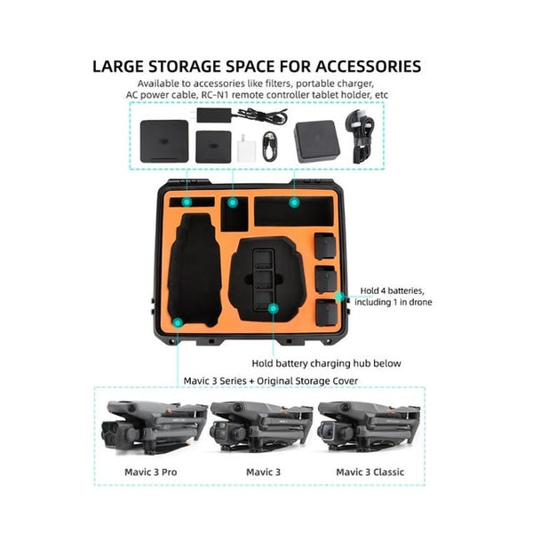 Hardshell Safe Combo Carry Case for Mavic 3 Pro / Mavic 3 Classic / Mavic 3