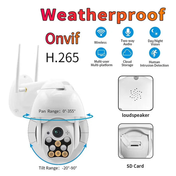 MQ11 Outdoor Surveillance Camera