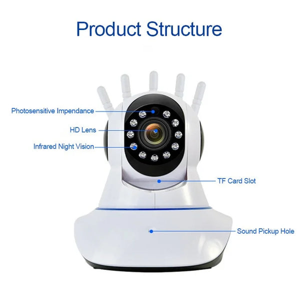 T5 Baby Surveillance Camera