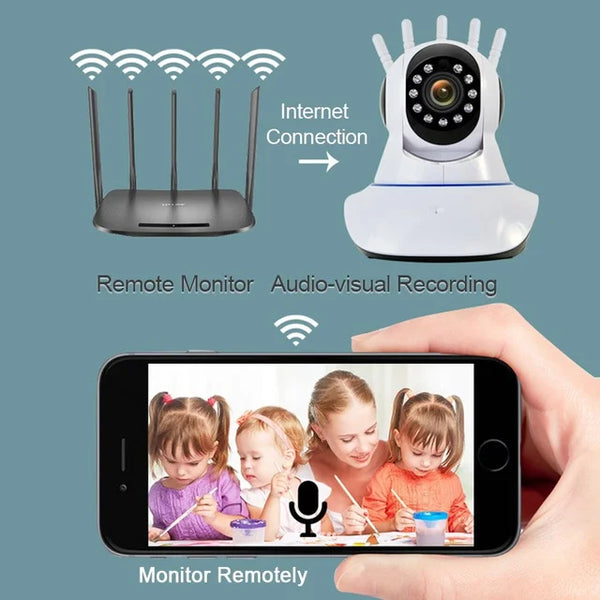 T5 Baby Surveillance Camera