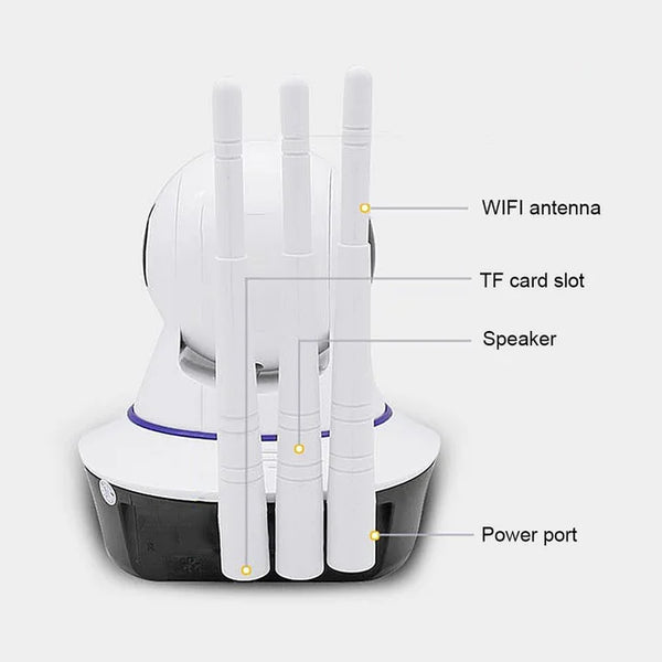 T3 Home Surveillance Camera