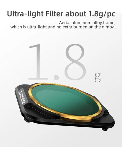 MCUV Filter Lens for Mavic Air 2S