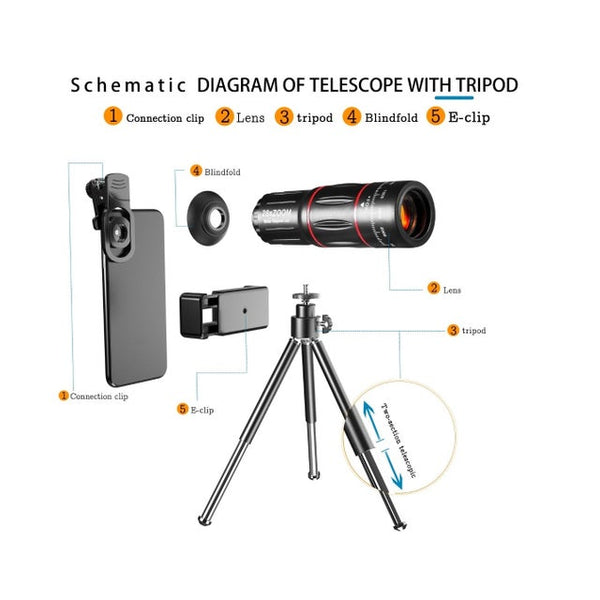 4 in 1 Phone Lens Set
