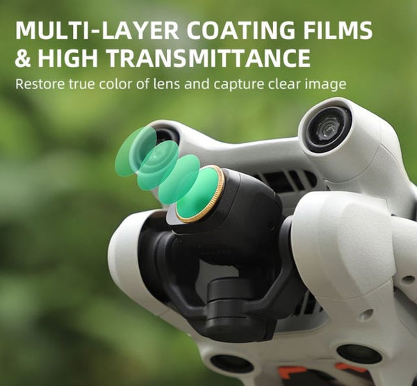 CPL Filter Lens for Mini 3 Pro / Mini 3